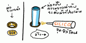 waterproof-5