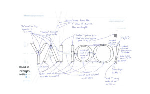 yahoo-logo-sketch – iannnnn.com